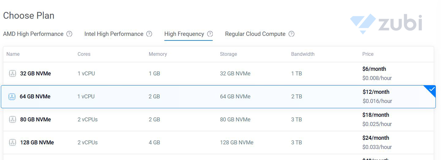 Tao-vps-vultr-5